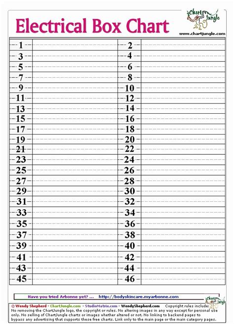 electric box chart|printable electrical panel label template.